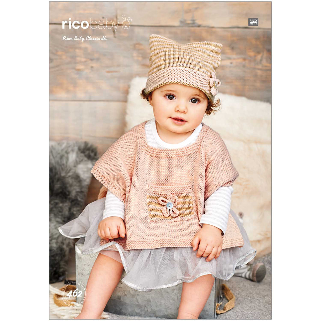 Rico Design Pattern 462